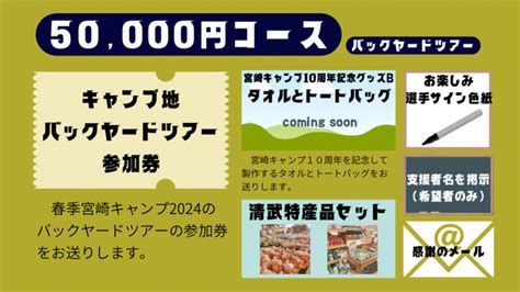 活動報告② 新たなコースを追加いたしました！ 【キャンプ地みやざき】バファローズタウン清武プロジェクト 四季の夢（バファローズタウン清武