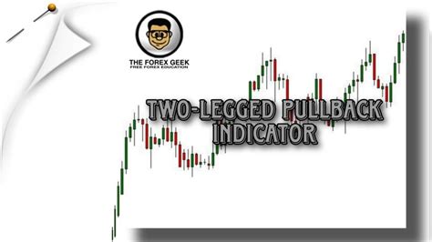 Two Legged Pullback Indicator The Forex Geek