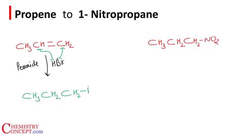 Propene To Nitropropane Organic Chemistry Conversions For Jee Neet