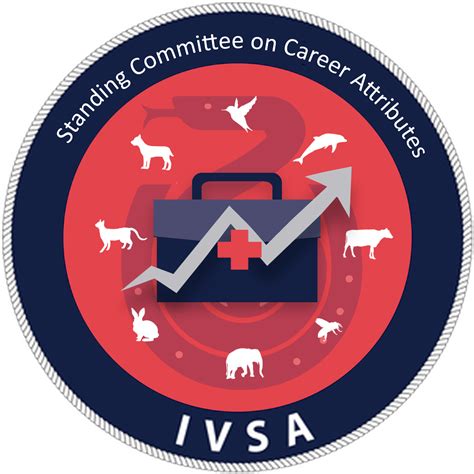 Standing Committee on Career Attributes | International Veterinary ...