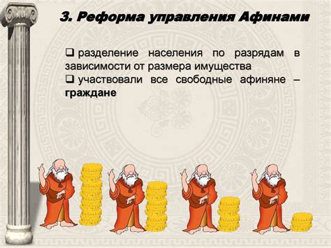 Зарождение демократии в Афинах - презентация онлайн