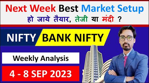 🟢 Next Week Market Prediction 🔴 Nifty Bank Nifty Analysis Nifty And