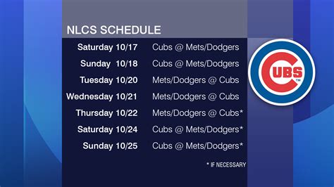 Chicago Cubs Schedule Wallpaper (69+ images)