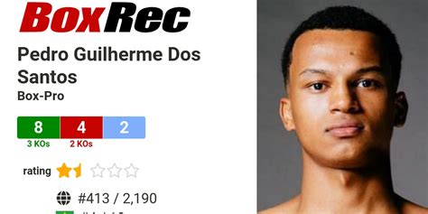 BoxRec Pedro Guilherme Dos Santos