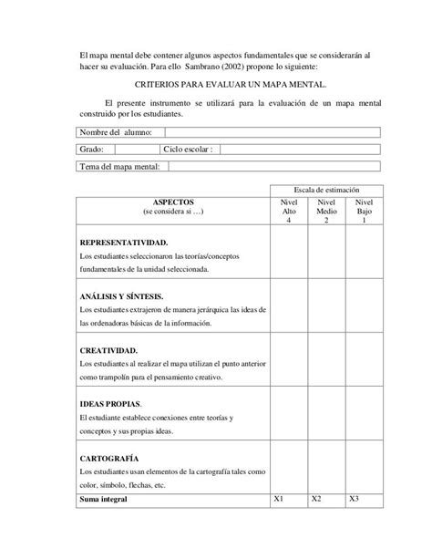 Lista De Cotejo Para Evaluar Mapa Conceptual 1 Pdmrea Porn Sex Picture