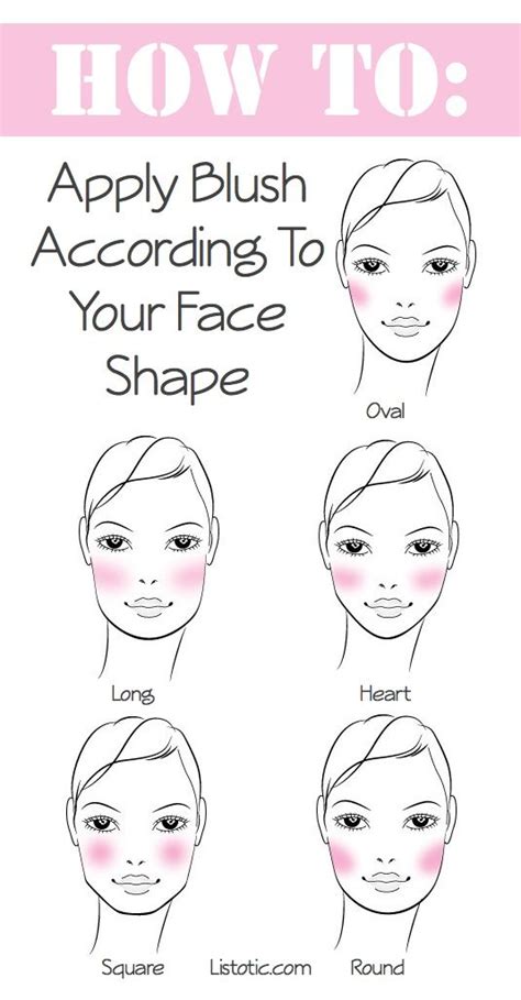 Best Makeup Tips and Tricks – 27 Life Savers for Women