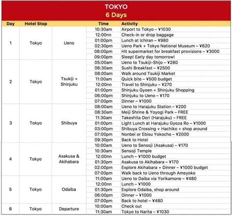 日本行程样本预算 4天6天7天8天15天 可怜的旅行者行程博客beplay官网世界杯 beplay官网世界杯 beplay体育手机官方