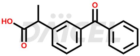 Ketoprofen Impurities Manufacturers & Suppliers - Daicel Pharma Standards