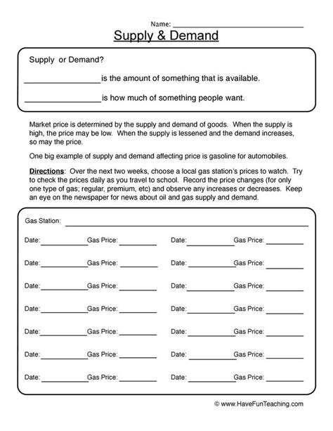 Law Of Supply And Demand Worksheet