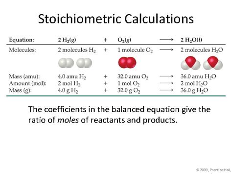 Stoichiometric Calculations The coefficients in the balanced equation