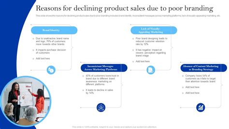 Reasons For Decline Sales