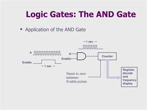 Ppt Introduction To Logic Gates Powerpoint Presentation Free Download Id6660226