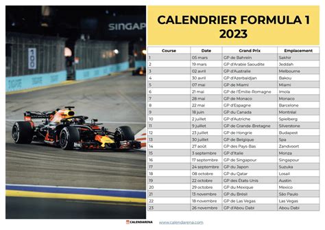 Calendrier F1 2023 Dates Et Horaires Des Grands Prix