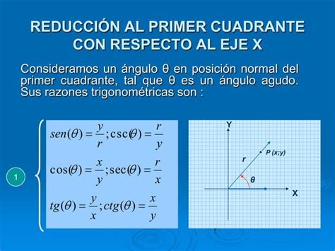 Reduccion Al Primer Cuadrante PPT