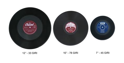 Differenze Di Velocit Di Un Lp Perch E Giri Legendary Cover