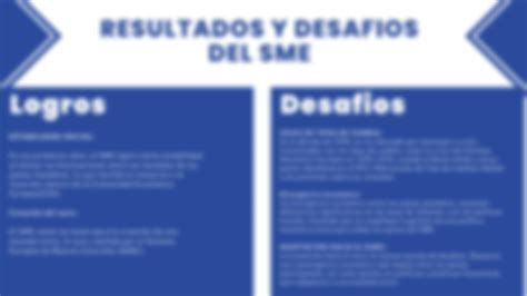 SOLUTION Resultados Y Desaf Os Del Sme Ppt Studypool