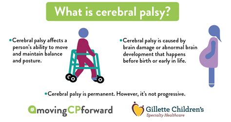 Cerebral Palsy Awareness | Gillette Children's Specialty Healthcare