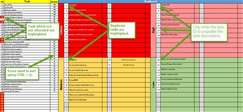 Task Priority Matrix Excel Template Free - Printable Templates