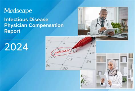 Medscape Infectious Disease Physician Compensation Report Bigger