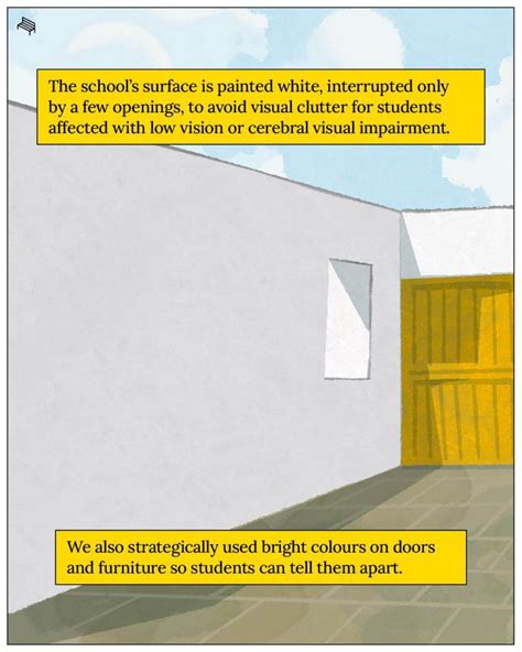 A School Designed for Visually Impaired Children