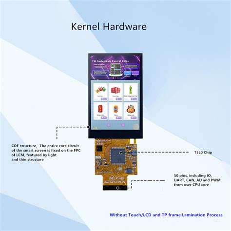 Dwin Inch Tft Touch Display Lcd Monitor Smart Uart Screen