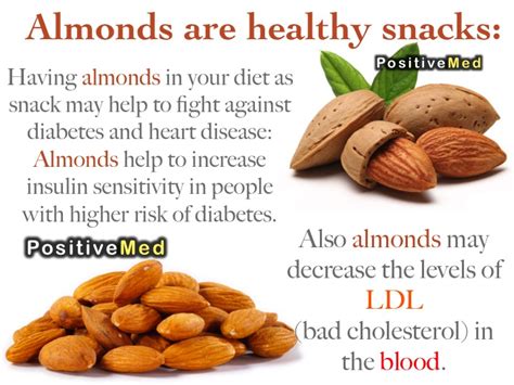 Almonds Health Benefits - PositiveMed