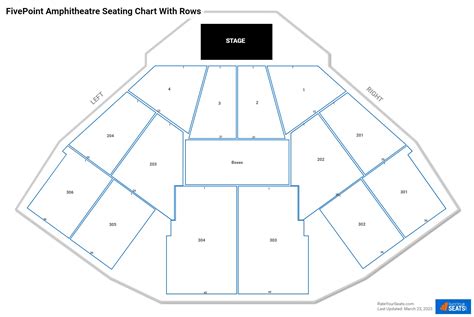 Fivepoint Amphitheatre Seating Chart