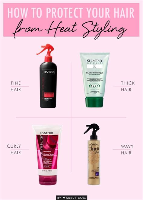 Do I Need to Use Heat Protectant in My Hair Makeup by L Oréal