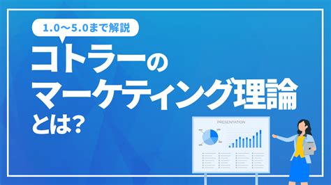 コトラーのマーケティング理論とは？マーケティング10から40（＋50）まで徹底解説 東京seoメーカー