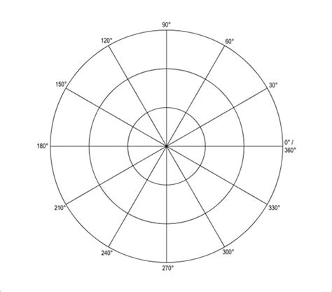 FREE 9 Printable Polar Graph Paper Templates In PDF MS Word