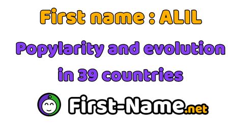 First name Alil, popularity, evolution and trend