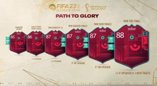 Path To Glory FIFA 23 Ultimate Team FUT 23 Electronic Arts Official