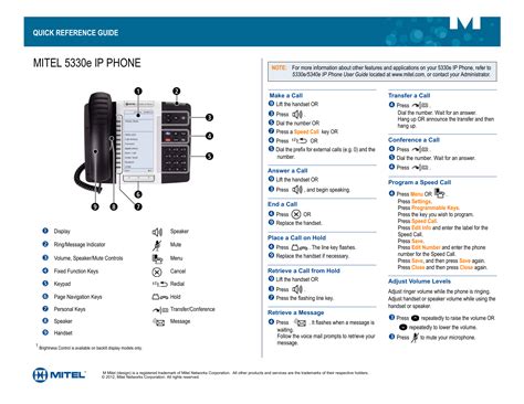 Mitel Ip Phone Quick Reference Guide Manualzz