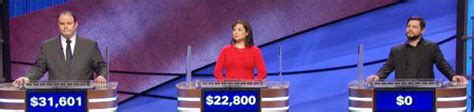 Final Jeopardy City Origin Stories 4 26 21 Fikkle Fame