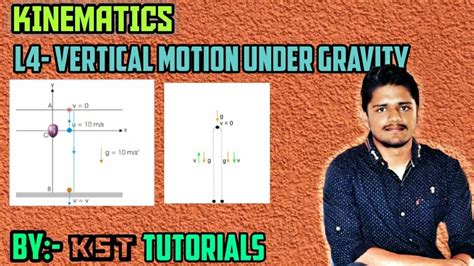 Lec Kinematics Vertical Motion Under Gravity Graphs V T S T A T