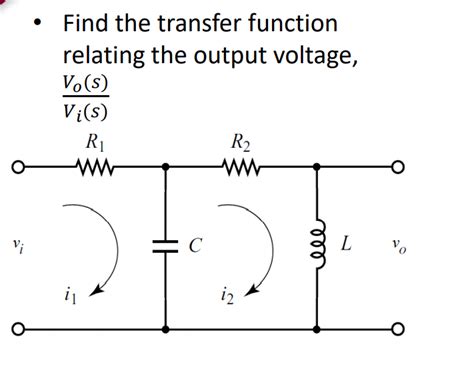 Solved Find The Transfer Function Relating The Output Chegg