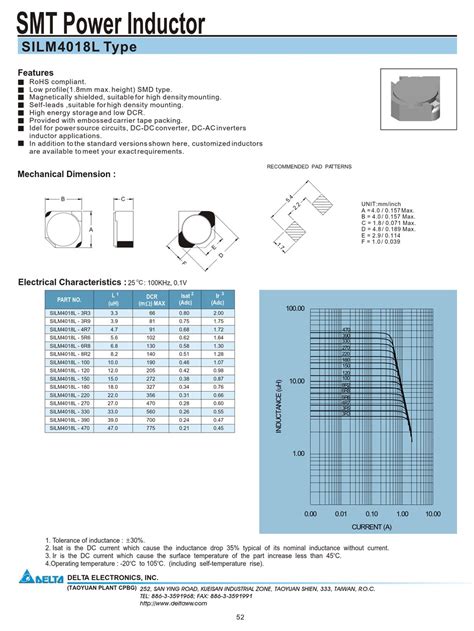 DELTA ELECTRONICS SMT POWER INDUCTOR SILM4018L SPECIFICATION SHEET Pdf