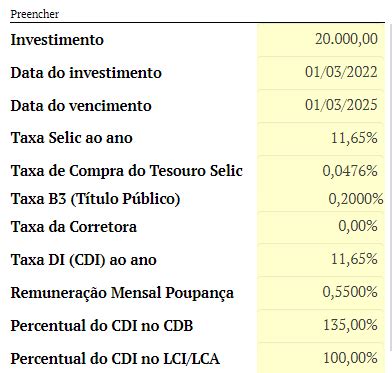 Aprenda Como Calcular A Rentabilidade Da Renda Fixa