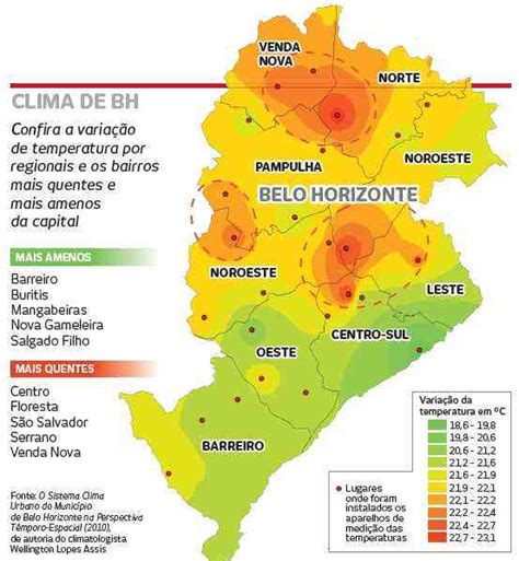 BH de vários climas Encontro Indica