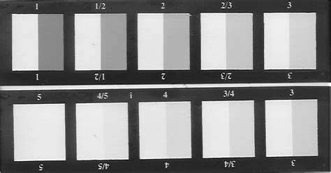 The ISO Gray Scale Evaluates Color Gradation And Color Change