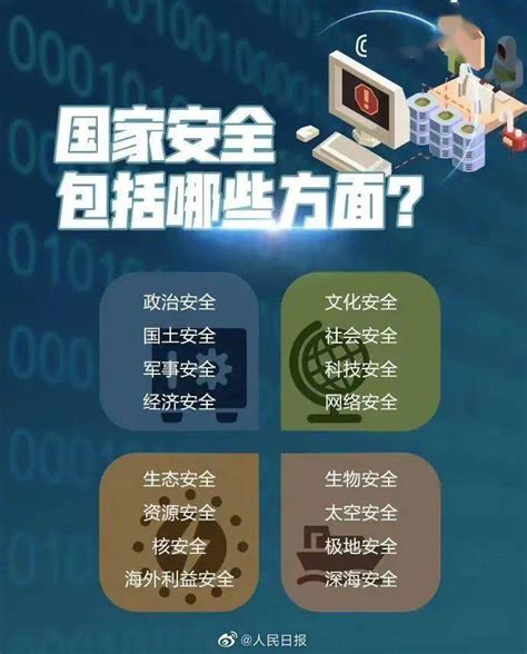 国家安全，人人有责丨“4·15”全民国家安全教育日 搜狐大视野 搜狐新闻