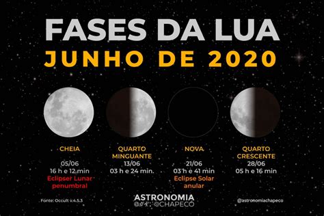 Fases Da Lua Junho 2023 W4 IMAGESEE