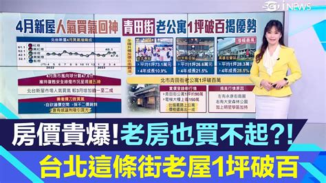 房價貴到爆！老屋也買不起了台北30年老公寓1坪破百萬！青田街房價為何這麼高背後關鍵原因大揭密！林依晨也住這｜房市新聞｜房地產新聞｜三立