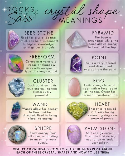 Different Crystal Shapes Their Energy Meaning And Uses For Everyday