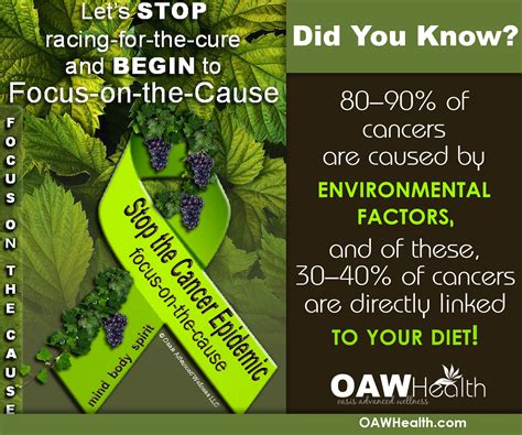 Oasis Advanced Wellness - Home