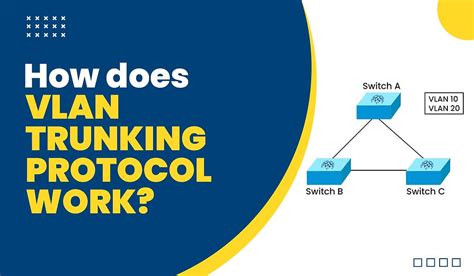 How Does Vlan Trunking Protocol Work