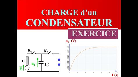 Charge Et Decharge D Un Condensateur Circuit Rc Exercice Type Bac