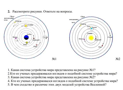 Какая система устройства мира представлена на рисунке №1?2.Кто из ...