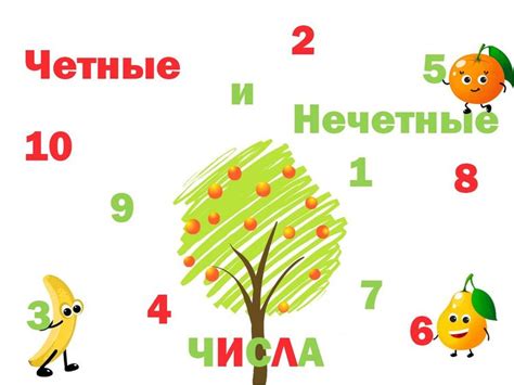 iSmart - Образовательная платформа для детей