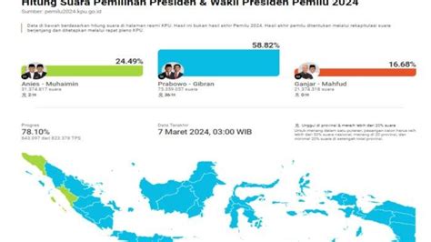 Sebut Pemilu 2024 Terburuk Jusuf Kalla Minta Publik Tak Ragukan Hak